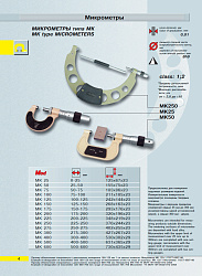 Микрометр гладкий МК 100 кл.2